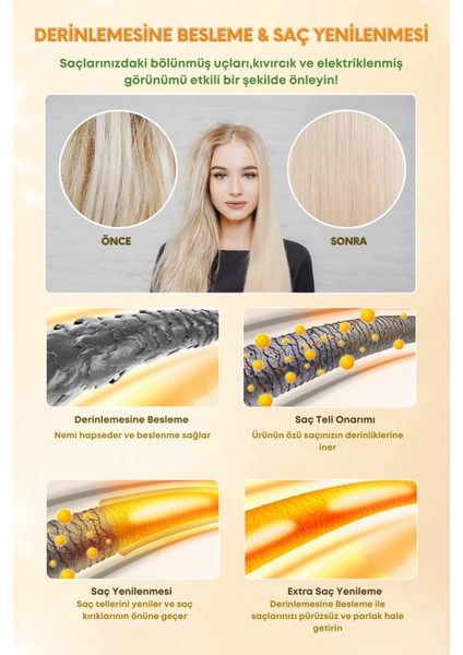 Wax Stick ve Profesyonel Topuz Fırçası Tüm Saçlar İçin Güçlü Tutuş 75 g Balmumu fırsatları