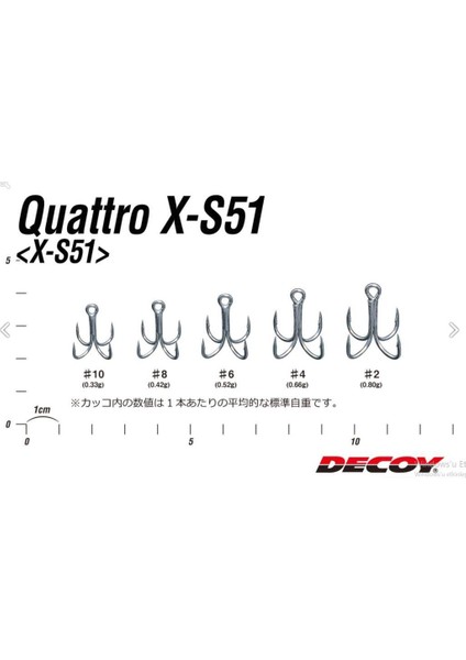 X-S51 Quattro Dörtlü Kanca fiyatları
