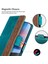 iPhone 15 Pro Telefon Kılıfı (Yurt Dışından) 2