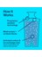Brita Standard Edition Veya Klasik Musluk Suyu Filtresi Için 6 Adet (Yurt Dışından) 3