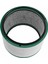 Dyson HP00/HP01/HP02/HP03/DP01/DP03 Saf Soğuk Fan Hava Temizleme Cihazı Için Uyumlu Hepa Filtre 2 Adet (Yurt Dışından) 3