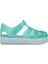 Star Çocuk Turkuaz Sandalet 1