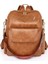 Büyük Kapasiteli Sırt Çantası Kadın Avrupa ve Amerikan Retro Rahat Backpack Bayan Sırt Çantası (Yurt Dışından) 1