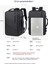 Üst Düzey, Büyük Kapasiteli Seyahat Sırt Çantası (Yurt Dışından) 5