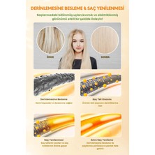 Efsun Wax Stick ve 2 Adet Krepe Tarağı