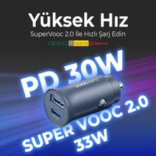 Bix BXAC33C 33W Supervooc 2.0 Type-C Pd ve Usb-A Çift Portlu Araç Içi Hızlı Şarj Cihazı Siyah