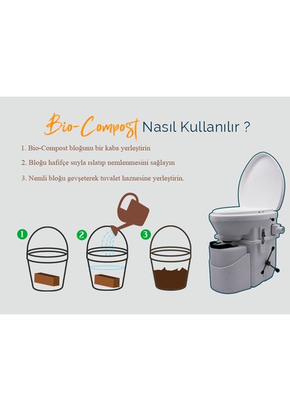 Bio-Compost Karavan & Tekne Katı Atık Parçalayıcılı Tuvalet Kompostu