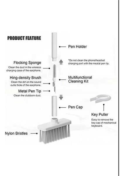 Klavye Bilgisayar Kulaklık Temizleme Araçları Tuş Çektirme Seti 5 Li Temizlik Fırca Set