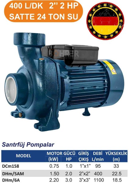 50A 2'' ,1.5 Kw 2 Hp Santrifüj , Saatte 24 Ton Su ,tarla Sulama Bahçe Sulama Fiskiye Sulama Motoru