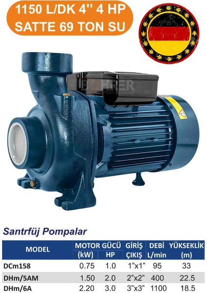 100A 4'' ,3 Kw 4 Hp Santrifüj , Saatte 69 Ton Su ,tarla Sulama Bahçe Sulama Fiskiye Sulama Motoru