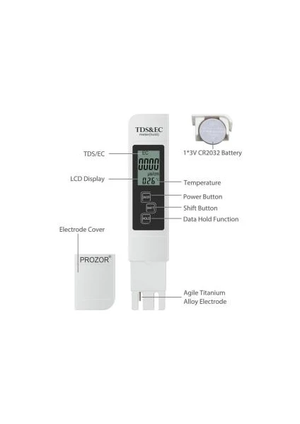 Güneydoğu Topraksız Tarım Ec / Ppm Metre Tds Ölçer-Su Kalitesi Ölçer