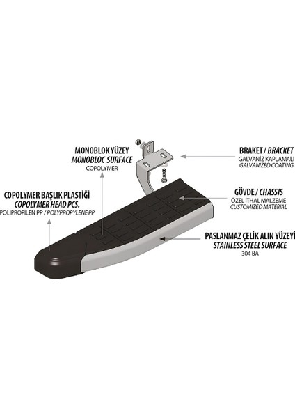 Kia Stonic Yan Basamak Marşpiyel Koruma Armada