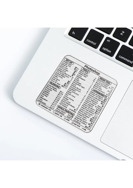 1 Adet Windows Için Windows Pc Bilgisayar Referans Klavye Kısayolu Etiket Yapışkanlı Şeffaf Etiket Dizüstü Masaüstü Için Macbook Kısayolu (Yurt Dışından) fırsatları