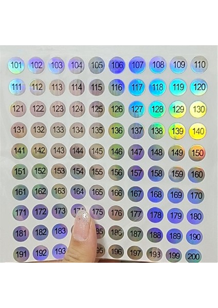 201-300 1-500 Su Geçirmez Numarası Yapışkan Etiket Markalama Numaralandırma Manikür Aracı Kendinden Yapışkanlı Dijital Etiket Scrapbooking Dıy Zanaat (Yurt Dışından) fiyatları