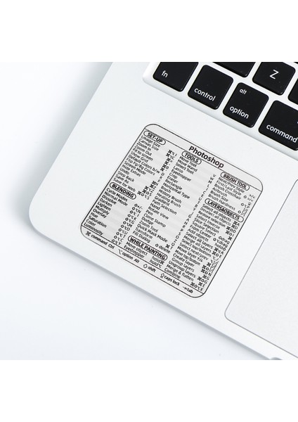 1 Adet Chromebook Için Windows Pc Bilgisayar Için Referans Klavye Kısayolu Etiket Yapışkanlı Şeffaf Etiket Dizüstü Masaüstü Için Macbook Kısayolu (Yurt Dışından) fiyatları