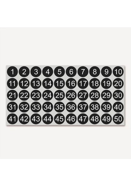 Siyah Etiketler Numarası Çıkartmaları 1-50 Numarası Çıkartmaları Ardışık Numara Çıkartmaları Kendinden Yapışkanlı Çıkartma Su Geçirmez Depolama Sınıflandırması (Yurt Dışından)