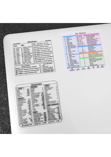 1 Adet Fotoğraf Mağazası Için Referans Klavye Kısayolu Etiket Windows Pc Bilgisayar Için Yapışkanlı Şeffaf Etiket Dizüstü Masaüstü Için Macbook Kısayolu (Yurt Dışından) indirimleri