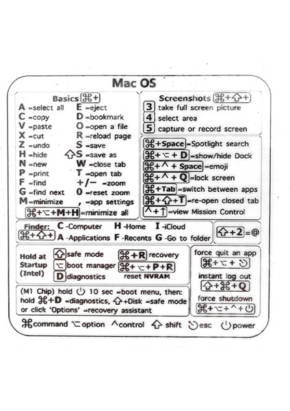 1 Adet Mac Os-1 Yapışkanlı Şeffaf Etiket Dizüstü Masaüstü Için Macbook Kısayol Windows Pc Bilgisayar Referans Klavye Kısayol Çıkartmalar (Yurt Dışından)