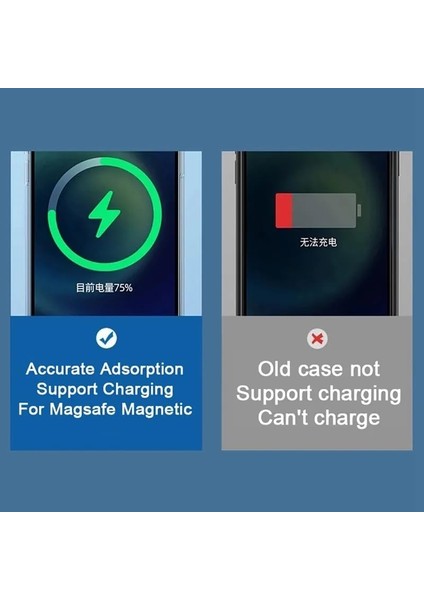 iPhone 15 Plus ile Uyumlu Kılıf Tacsafe Wireless Halka Magnetik Attractive Kapak Şeffaf