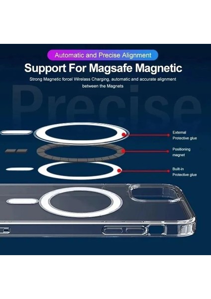 iPhone 15 Plus ile Uyumlu Kılıf Tacsafe Wireless Halka Magnetik Attractive Kapak Şeffaf