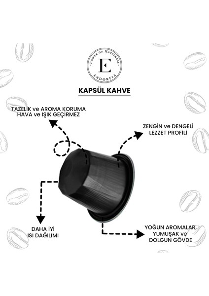 Nespresso Uyumlu Kapsül Kahve 40 Adet Müdavim Paketi