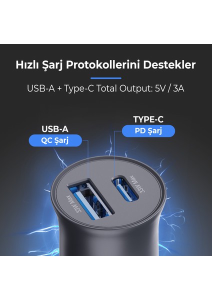 BXAC33C 33W Supervooc 2.0 Type-C Pd ve Usb-A Çift Portlu Araç Içi Hızlı Şarj Cihazı Siyah