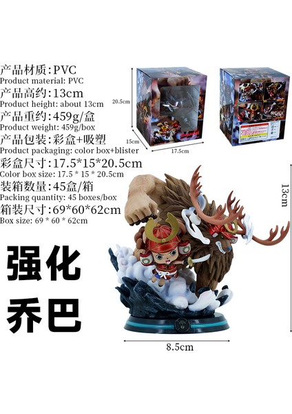 Tek Parça Canavar Geliştirilmiş Chopper Gk Onigashima Ultimate Rezonans Serisi Bebek Süsleme Modeli (Yurt Dışından)