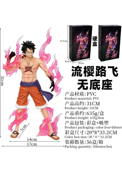 Tek Parça Şekil Ikinci Vites Sakura Luffy Süs Gk Heykeli Şekilli Kalıp Hediye (Yurt Dışından)
