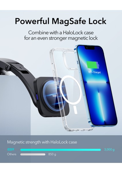 Magsafe Teleskopik Araç İçi Şarj Aleti ve Telefon Tutucu