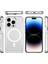 iPhone 15 Pro Max Şeffaf Koruyucu Kılıf Şeffaf Kapak Darbe Emici Sağlam 2