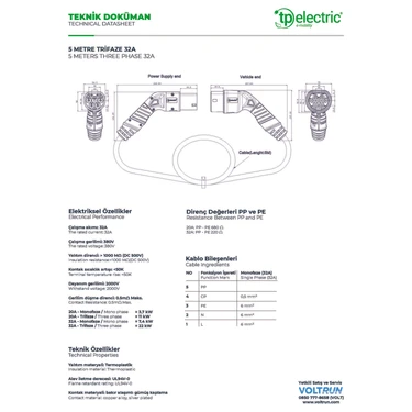 Tp Type2 22 Kw Trifaze 32A Elektrikli Araç Şarj Kablosu 5m - Fiyatı
