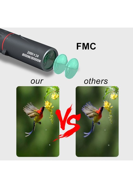 2000X24 Hd Moculr Lcop Mini Şınilir Moil Lkop Holdr Dışrı Cmping Dwching Lcop (Yurt Dışından) indirimleri