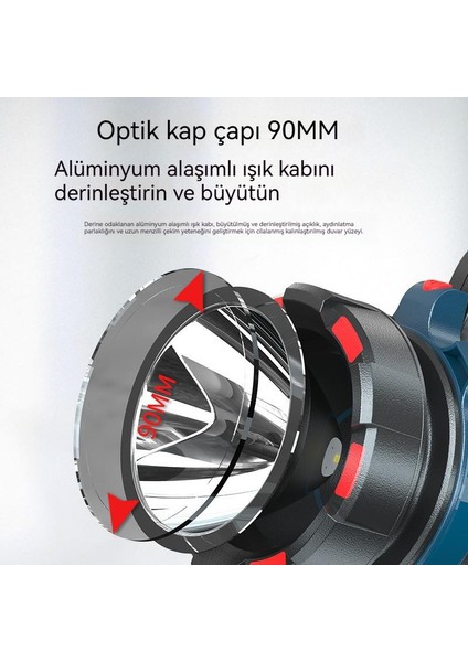 Açık Çok Fonksiyonlu LED Şarj Edilebilir El Lambası (Yurt Dışından)