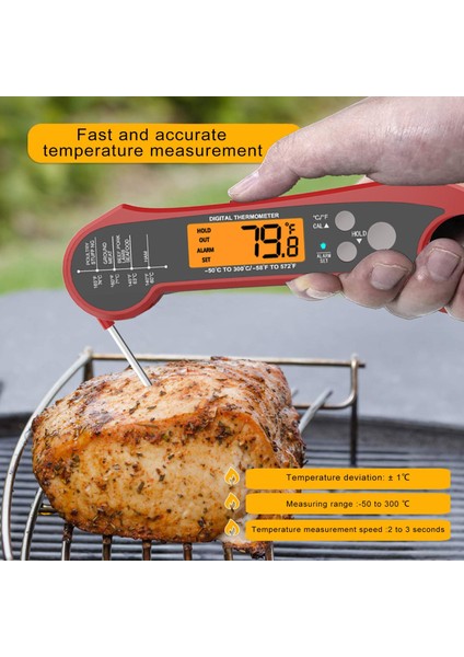 Mutfak Barbekü Siyah Kırmızı #a Için -58 Ila 572 Fonksiyonlu Katlanır Yiyecekler (Yurt Dışından) fırsatları