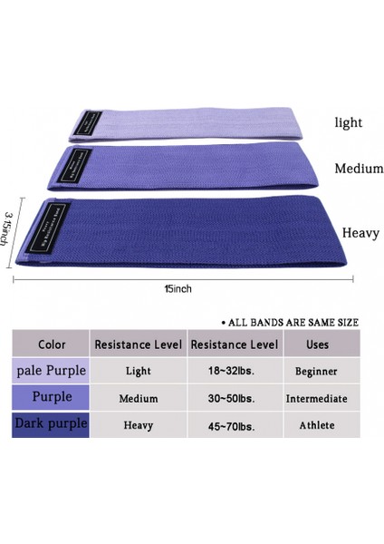 Bacaklar ve Popo Için Direnç Bantları, Kumaş Egzersiz Döngü Bantları Yoga, Pilates, Rehabilitasyon ve Ev Egzersizi, Ganimet Için Güç Bantları (Yurt Dışından) fiyatları