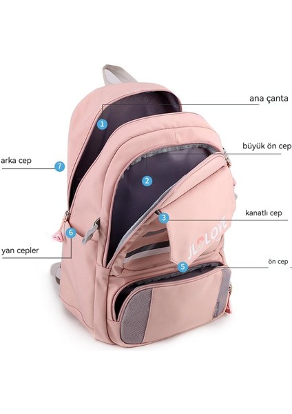 Ortaokul Öğrencileri ve Lise Öğrencileri Büyük Kapasiteli Sırt Çantası (Yurt Dışından) indirimleri