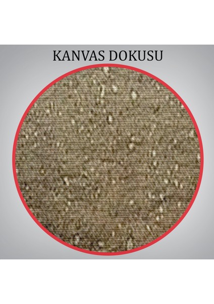 Gerçeküstü Fikir Sanatı Kanvas Tablo, Başını Kaldırırsan ÖLÜRSÜN-5211 indirimleri