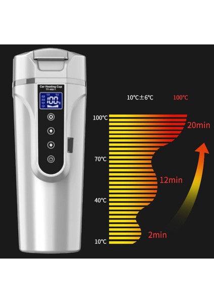 Elektrikli Araba Su Isıtıcısı Isıtıcı 12V 24V Taşınabilir Seyahat Tekne Içme Beyaz Için Uygun (Yurt Dışından)