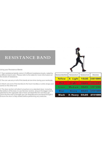 Egzersiz Bantları Direnç Bantları Seti Güç Antrenmanı Fitness Bantları Egzersiz Bantları Egzersiz Için Direnç Elastik Bantlar (Yurt Dışından) fırsatları