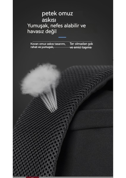 Aynı Omuz ve Yeni Sırt Çantası (Yurt Dışından) fırsatları