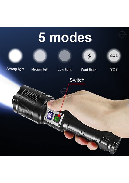 Güçlü Ld L Fnri Yükk Güç Şrj Dililir XHP160 Ld Kmp Fnr U Gçırmz Kik Flş Lrı (Yurt Dışından) modelleri