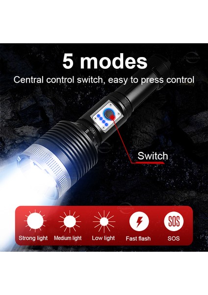 XHP60 Güçlü Ld L Fnri 18650 Pillr Kik Flş Işığı U Şrj Dililir Işığı Kmp Zumlnilir Fnr (Yurt Dışından) fırsatları