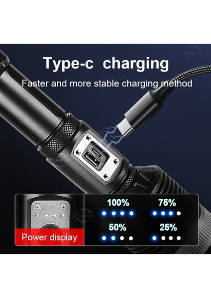 XHP60 Güçlü Ld L Fnri 18650 Pillr Kik Flş Işığı U Şrj Dililir Işığı Kmp Zumlnilir Fnr (Yurt Dışından) indirimleri