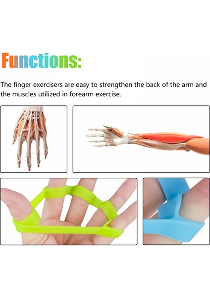 Adet Parmak Gücü Eğitmen Egzersiz, El Kavrama Güçlendirici Önkol Kavrama Egzersiz Bilek Ağrısını Hafifletmek Için Parmak Sedye (Yurt Dışından) modelleri