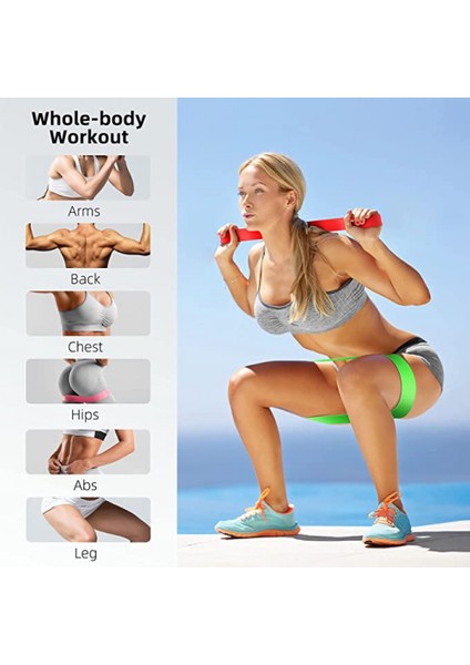 Direnç Bantları, Kadın ve Erkekler Için Egzersiz Egzersiz Bantları, Ganimet Bacakları Için 5 Set Streç Bant, Pilates Esnek Bantları (Yurt Dışından) modelleri