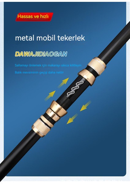 Deniz Olta Atma Olta Atma Olta Uzun Menzilli Atma Olta Çapa Olta Olta Takımı (Yurt Dışından) fiyatları