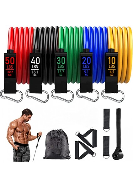 Direnç Bantları, Direnç Bandı Seti, Egzersiz Bantları, Bay ve Bayan Egzersiz Bantları, Kapı Ankrajlı Egzersiz Bantları, Tutma Kolları (Yurt Dışından)
