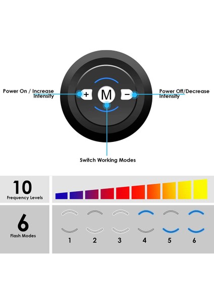Lroimuldor M Krın K Imülörü Lkrikli Mj Lkroimülyon Klç Ğımn V Por Lonu Fin Kipmnlrı (Yurt Dışından) modelleri