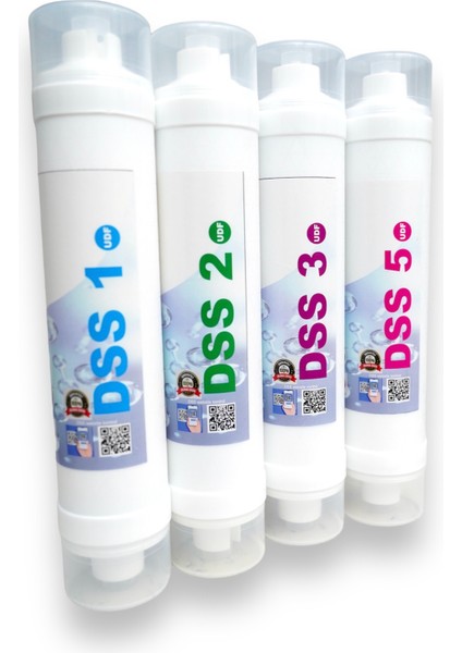 Özuysal Su Arıtma Cihazı Inline Filtre