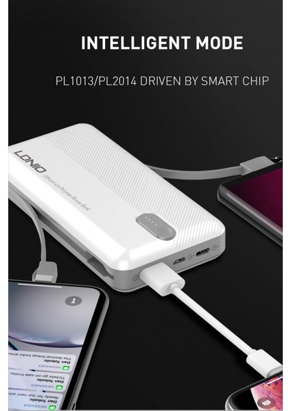 20.000 Mah Hızlı Şarj Powerbank PL2014